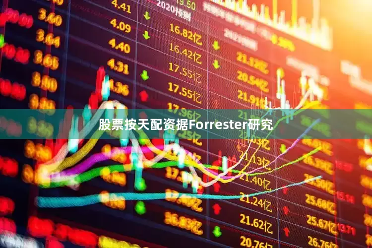 股票按天配资据Forrester研究